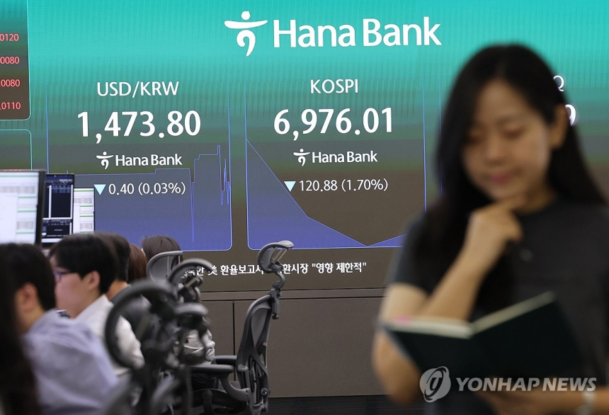 7,000선 붕괴에 다시 움츠러든 코스피…투자심리 위축