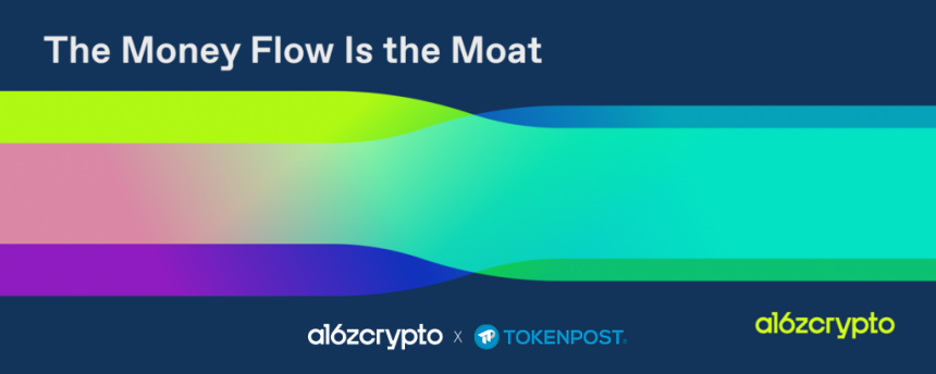 암호화폐의 진짜 승부처는 가격 아닌 ‘자금 흐름의 중심’…a16z crypto 리서치 분석