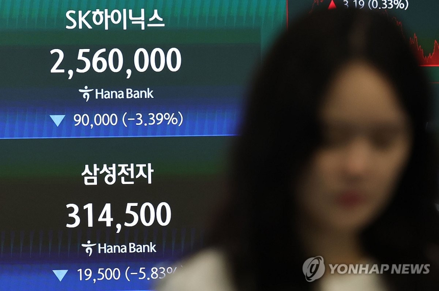 한국은행 경고: 삼성·하이닉스로 치우친 레버리지 ETF 투자 위험 증가