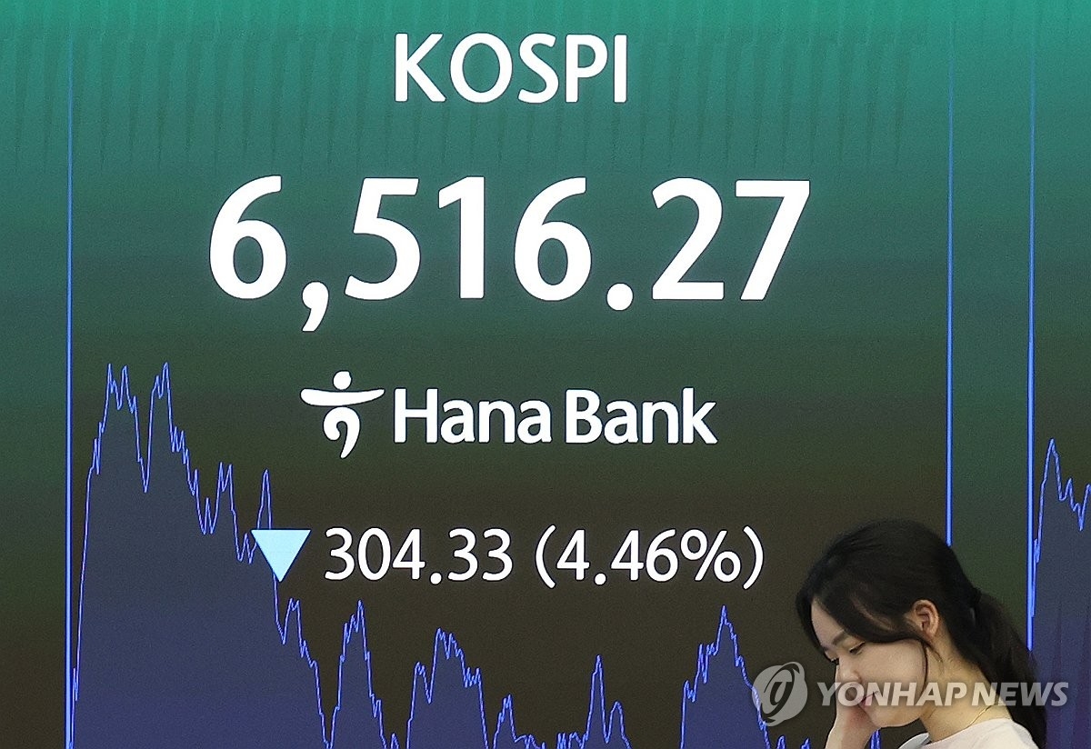 코스피, 반도체 우려와 중동 불안에 4%대 급락