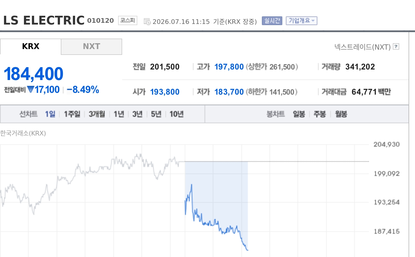 토큰포스트
