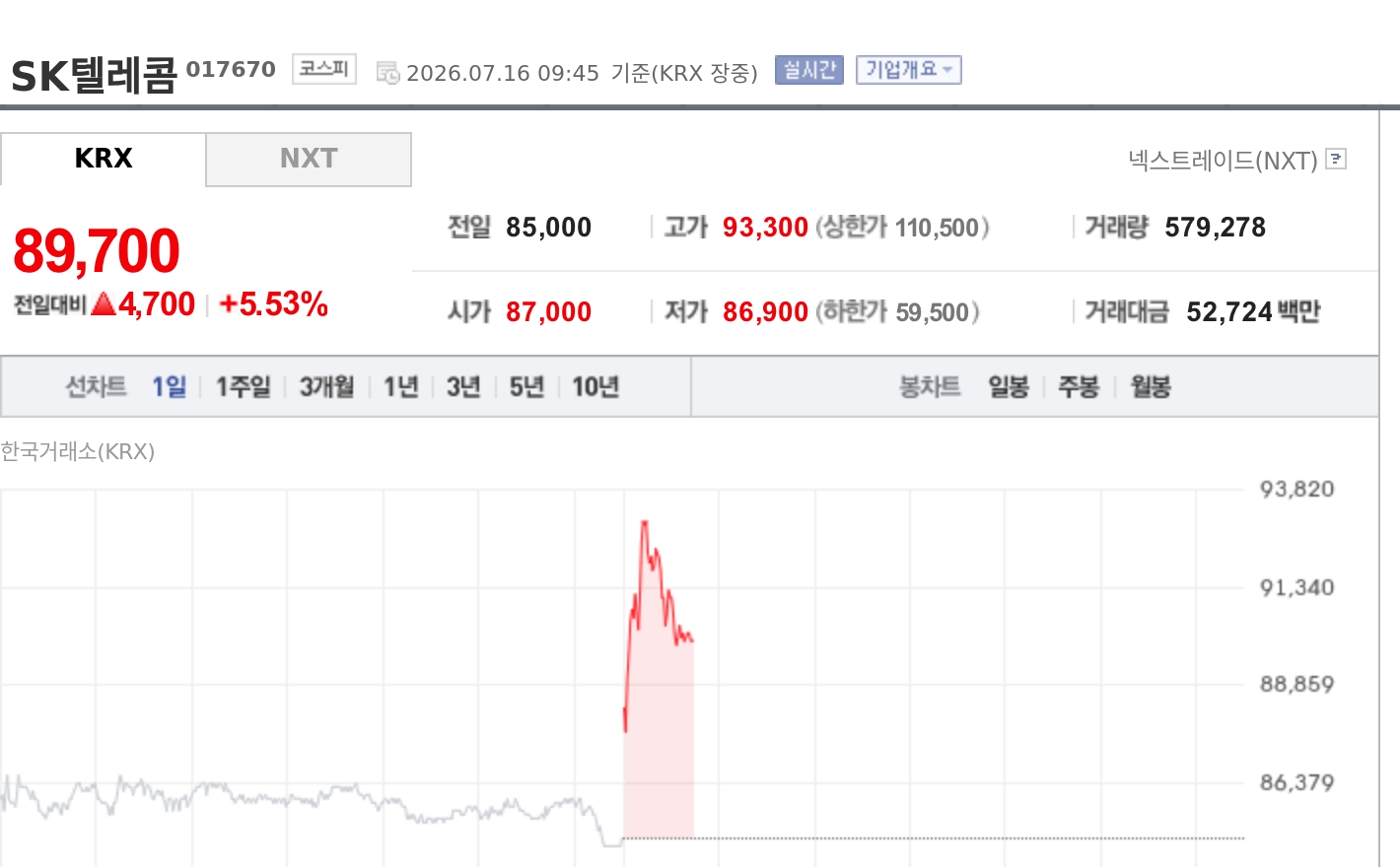 토큰포스트