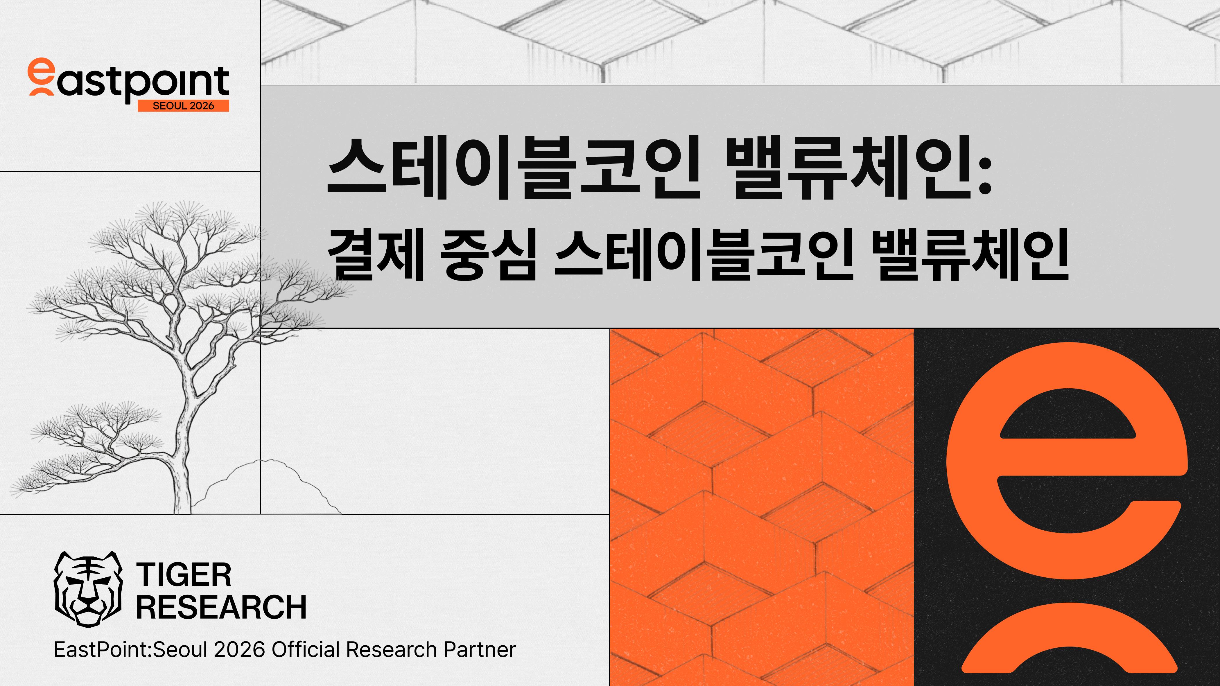 토큰포스트