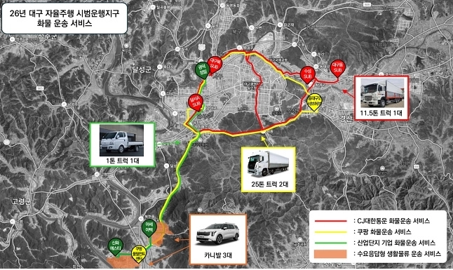 대구시, 2026년 자율주행과 드론으로 미래모빌리티 실증사업 시작