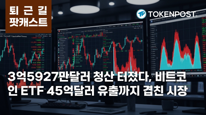 7월 1일 퇴근길 팟캐스트 — 24시간 3억5927만달러 청산, 비트코인·이더리움 레버리지 급해소