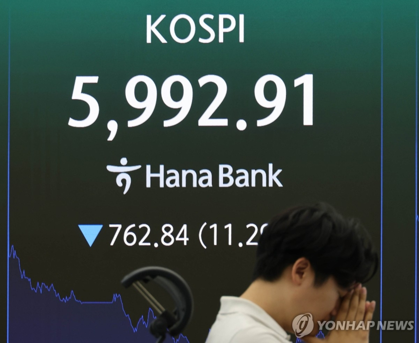 코스피, 반도체발 충격에 6,000선 붕괴 위기