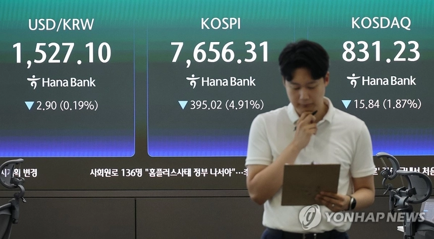 코스피, 삼성전자 호재에도 5% 급락...시가총액 325조 증발