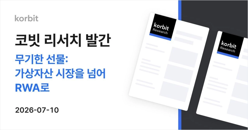 전통 거래소 주가 흔든 BTC 무기한 선물 승인…코빗, RWA 파생시장 재편 진단