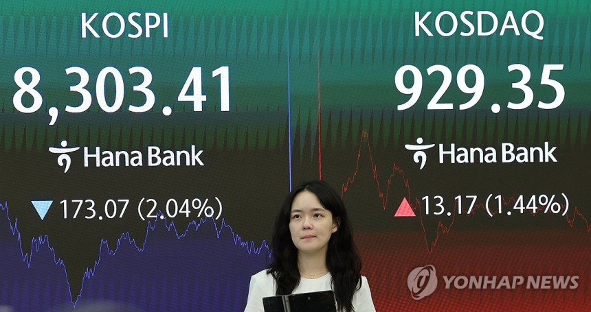 코스피 폭락 8,300선, 코스닥 상승세로 '희비' 엇갈려