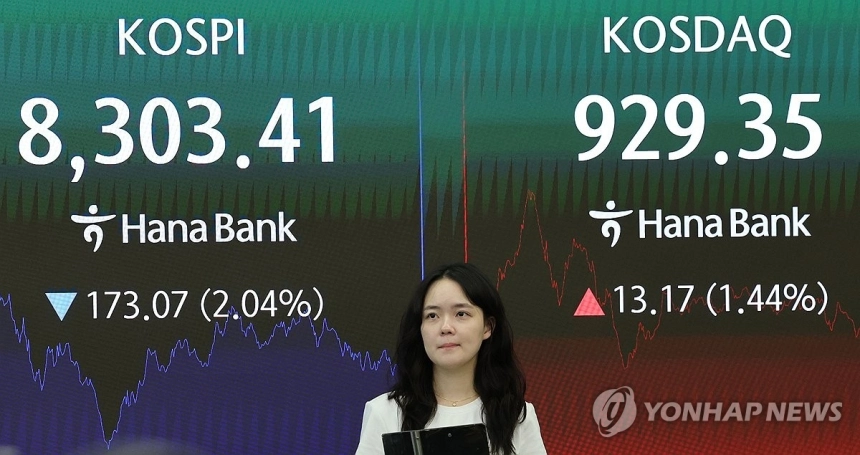 코스피 폭락 8,300선, 코스닥 상승세로 '희비' 엇갈려