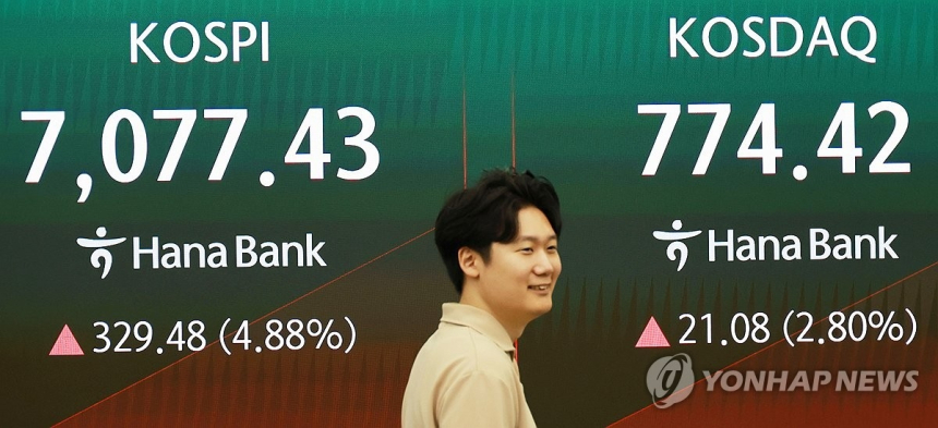 코스피 7,000선 회복, 반도체주 강세와 외국인 매수 주도