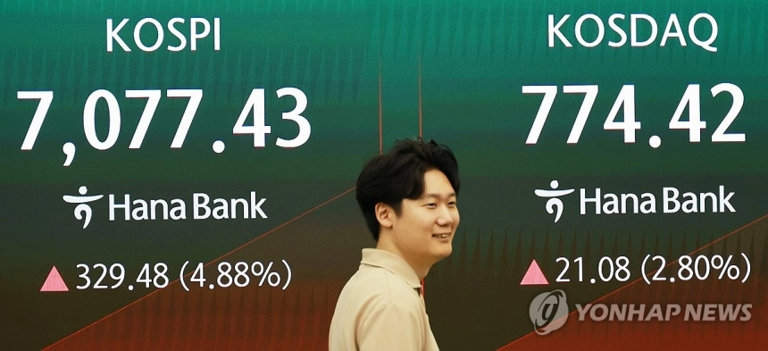 코스피 7,000선 회복, 반도체주 강세와 외국인 매수 주도