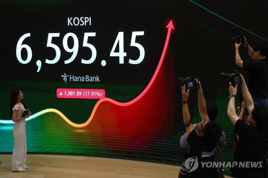 코스피, 단 하루 만에 1,000포인트 상승...사상 최고 기록 경신