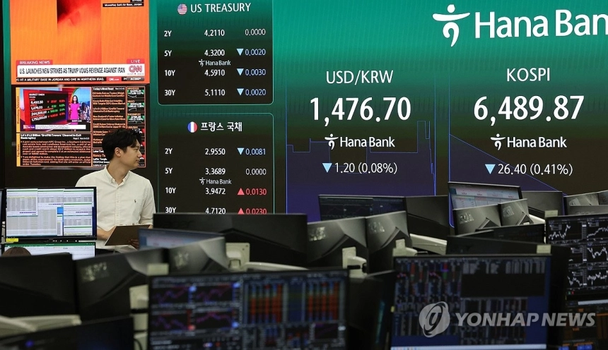 반도체·수출 효과로 코스피 2% 급등, 삼성전자·SK하이닉스 주도