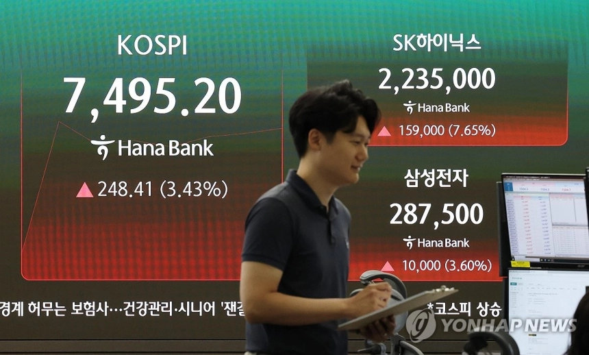코스피 7,400선 회복, 기술적 반등으로 투자 심리 개선