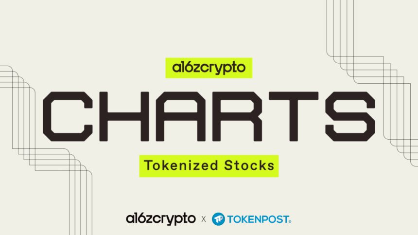 토큰화 주식, 월가와 블록체인 잇는 새 연결고리로…a16z crypto 리서치, 시총 17억달러·이전 규모 170배 급증