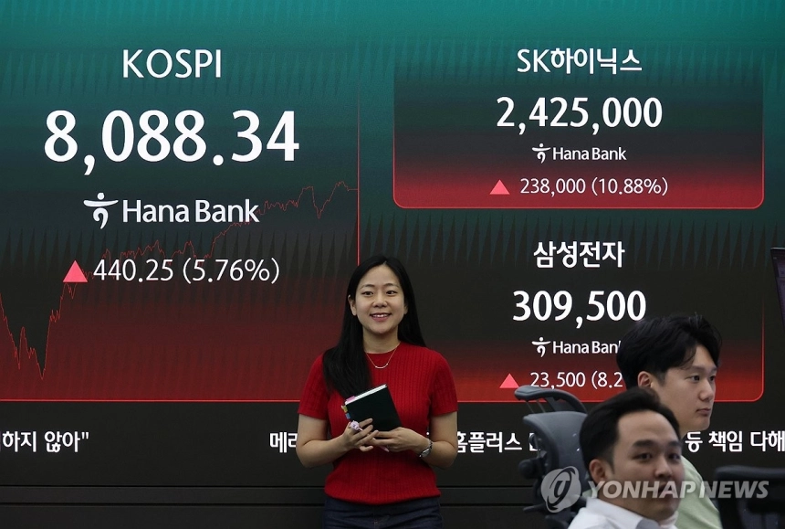 코스피, 하루 만에 반등하며 8,000선 회복… 대형 반도체주 영향