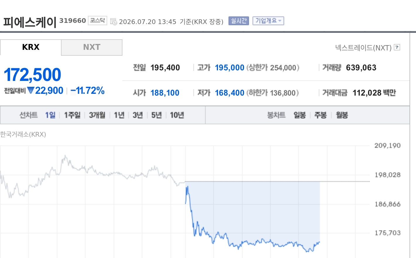 토큰포스트
