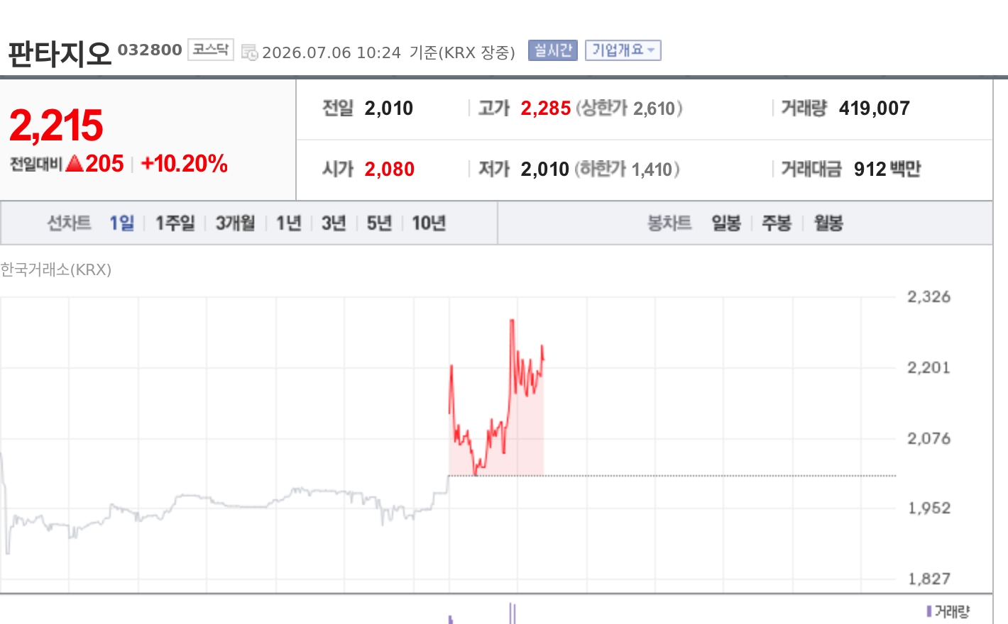 토큰포스트