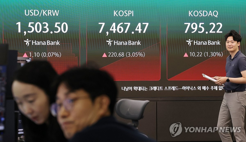 원/달러 환율, 지정학적 불안 속 다시 1,500원대 돌파