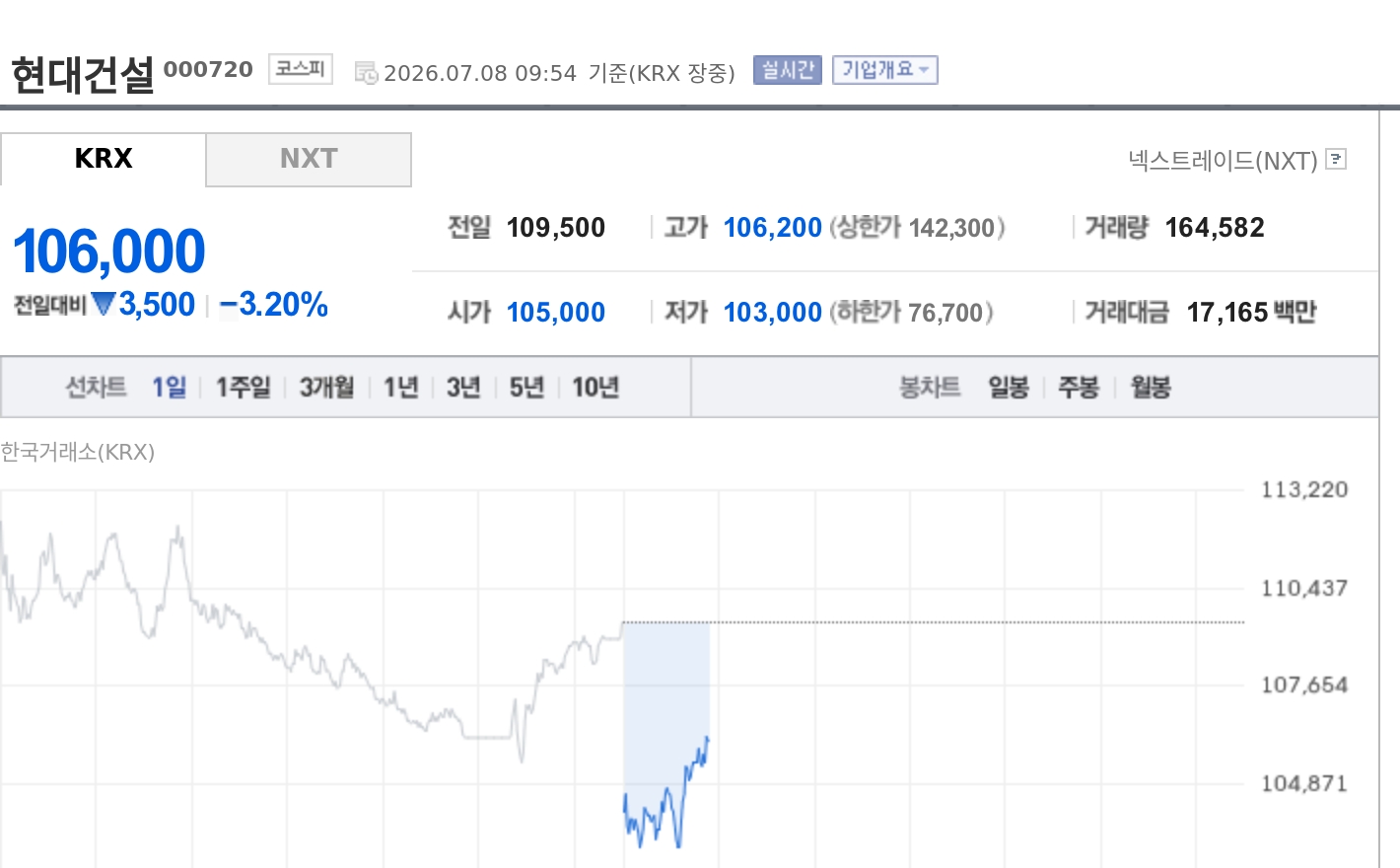 토큰포스트