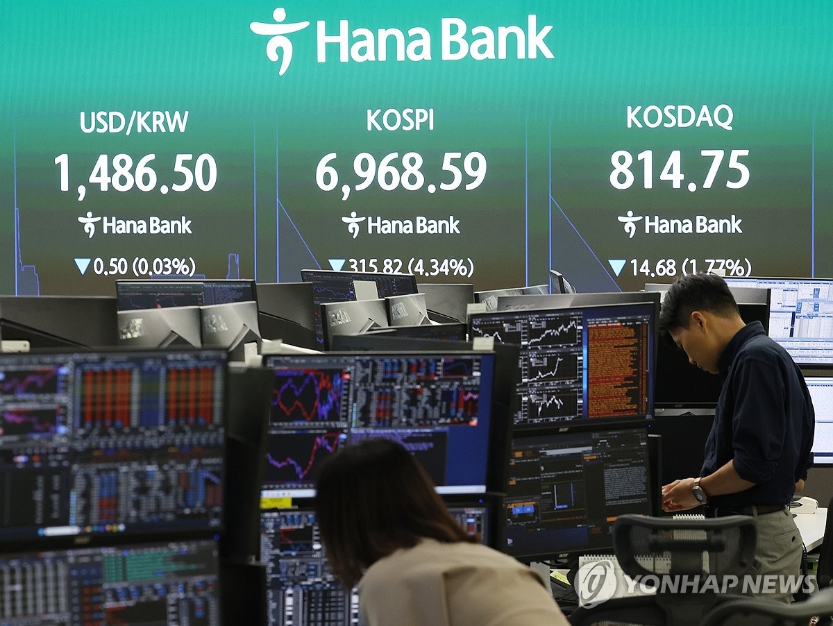 코스피, 반도체주 약세 타고 7천선 아래로 추락