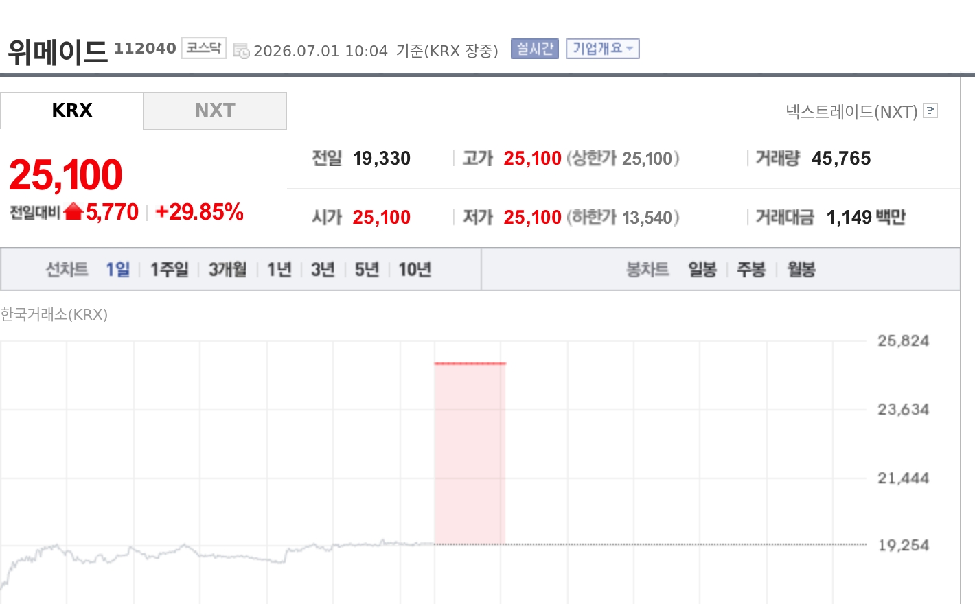 토큰포스트
