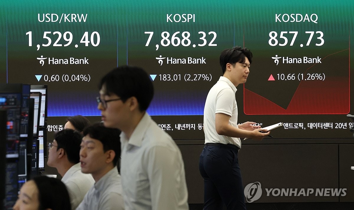 코스피 대폭락, 코스닥 반등…대형주와 중소형주 투자 심리 갈림길