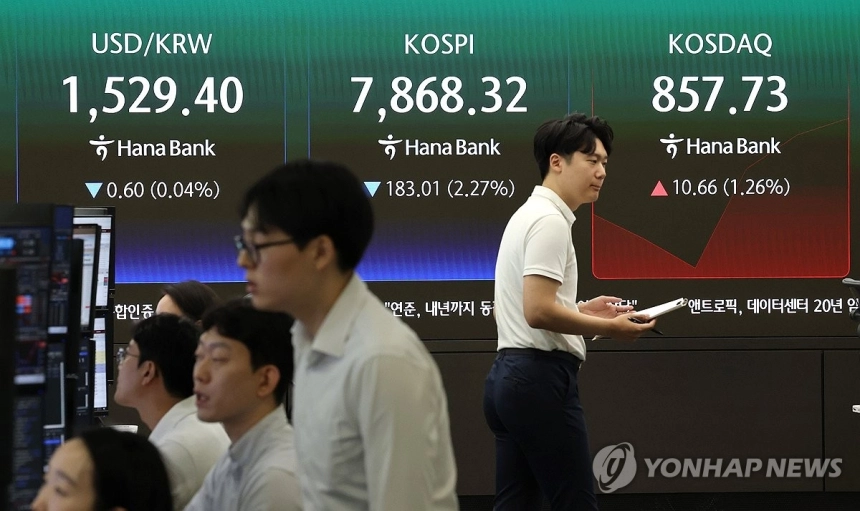코스피 대폭락, 코스닥 반등…대형주와 중소형주 투자 심리 갈림길