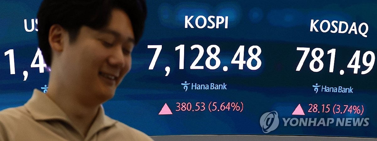 코스피, 반도체주 랠리에 장중 7,000선 돌파