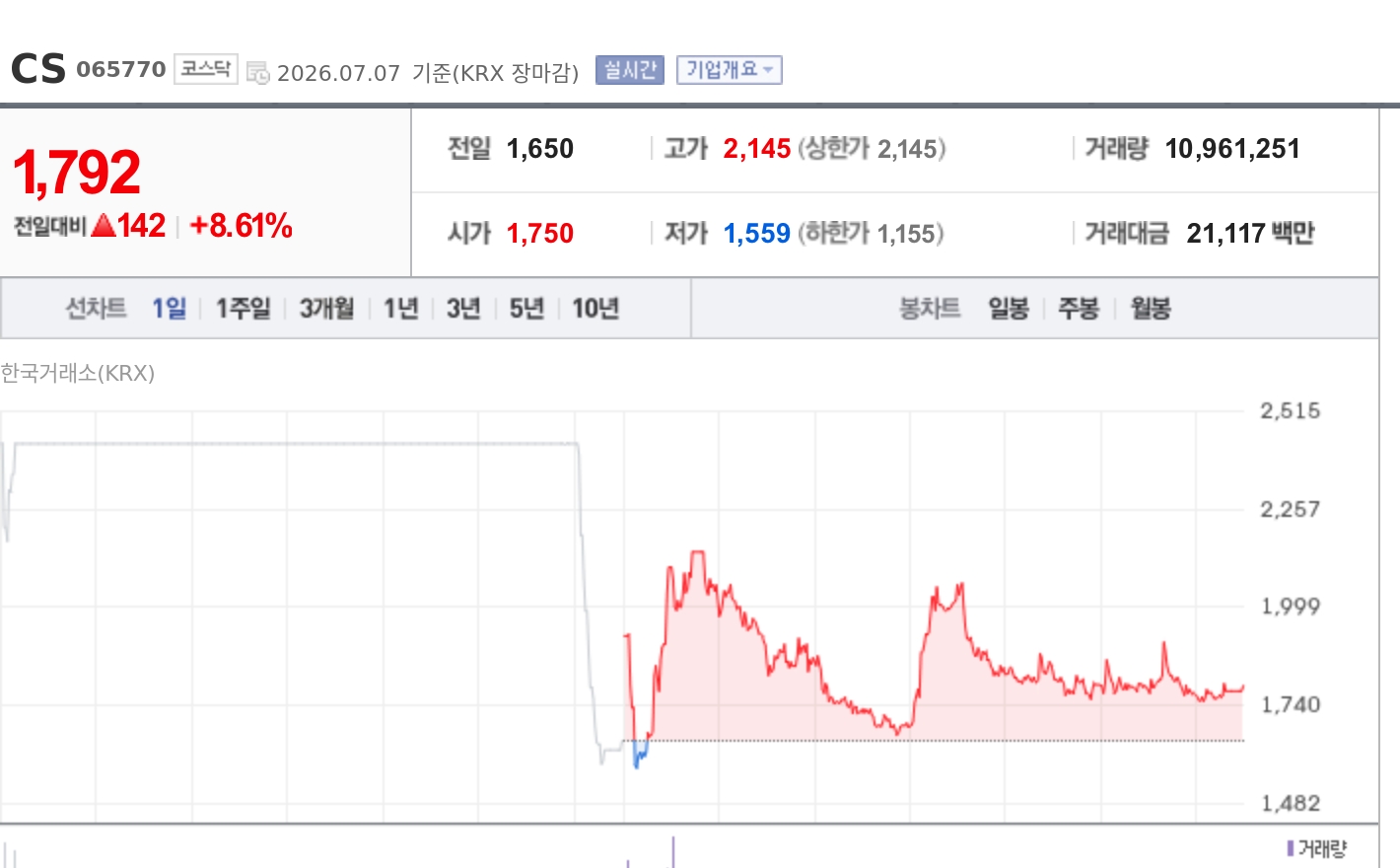 토큰포스트