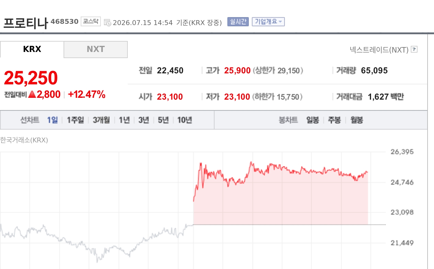 토큰포스트
