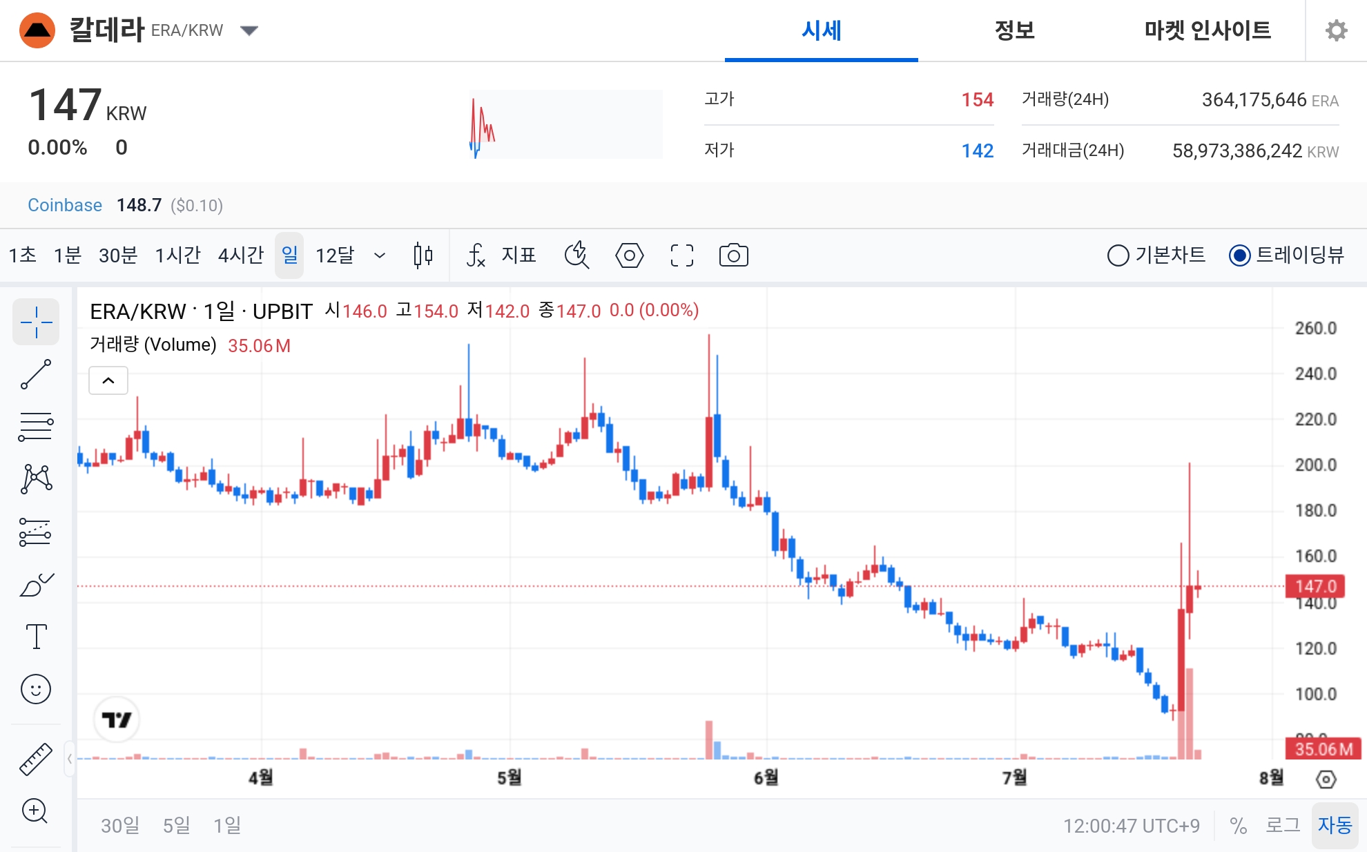 토큰포스트