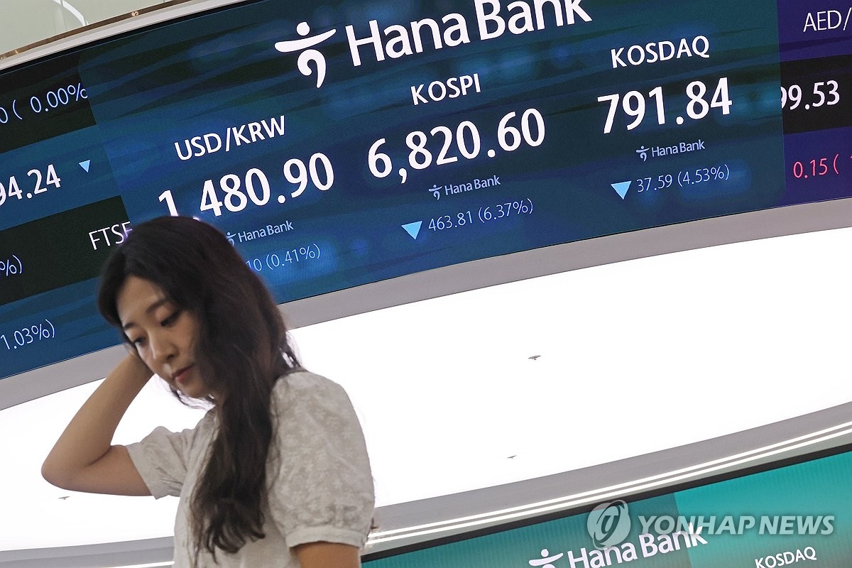 코스피, 반도체주 부진과 중동 긴장 속 7,000선 재탈환 실패