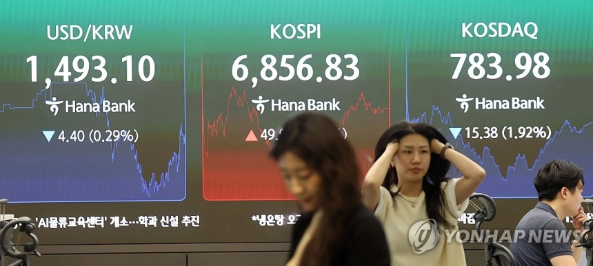 미국 물가 둔화에 국내 증시 반등 기대감 고조