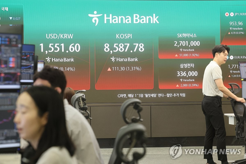 삼성증권, 하반기 코스피 상승 전망… 인공지능 주도주 주목
