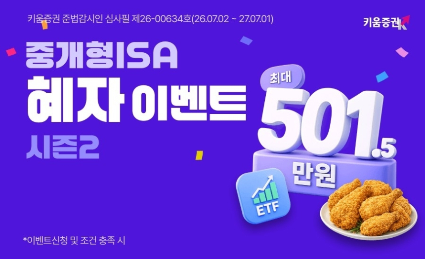 키움증권, 중개형 ISA 가입 확대 위한 '혜택 경쟁' 돌입