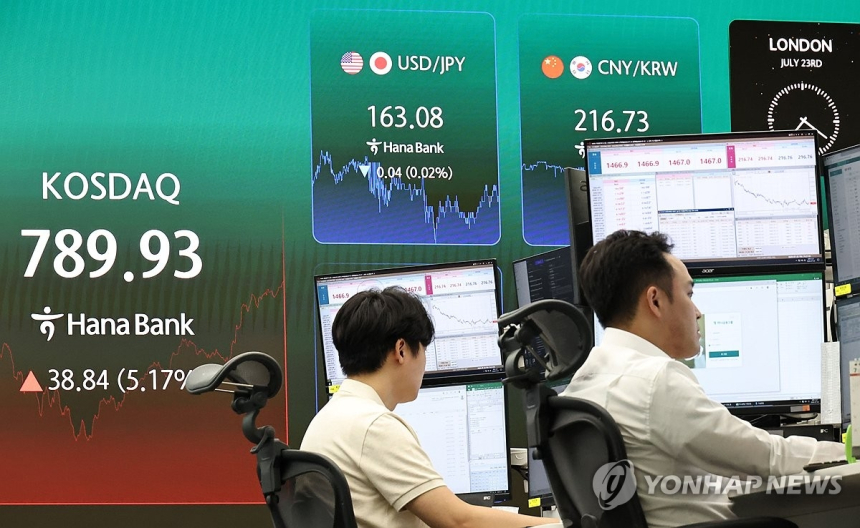 원화의 강세, 엔화의 약세로 원·엔 환율 900원대 붕괴