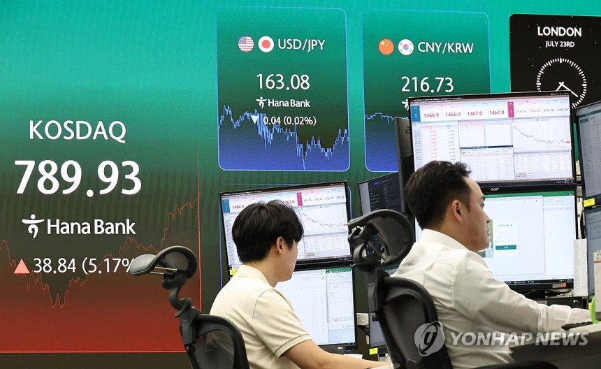 원화의 강세, 엔화의 약세로 원·엔 환율 900원대 붕괴