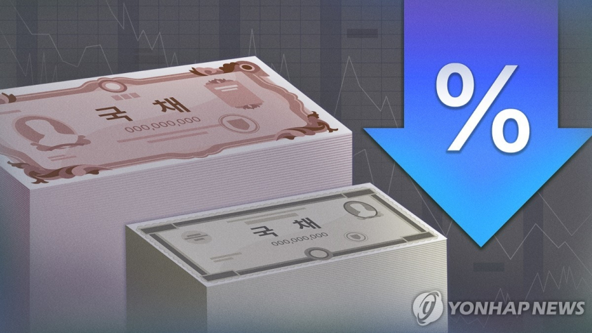 국제유가 급락에 서울 채권시장에서 국고채 금리 큰 폭 하락