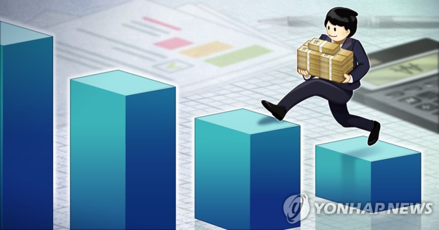 투자자문·일임업계, 주식시장 활황 속 수수료 수익 2조원 돌파