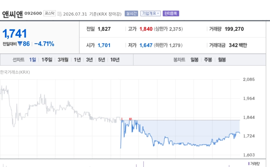 비농업 고용 9만명 전망…금·비트코인 흔드나