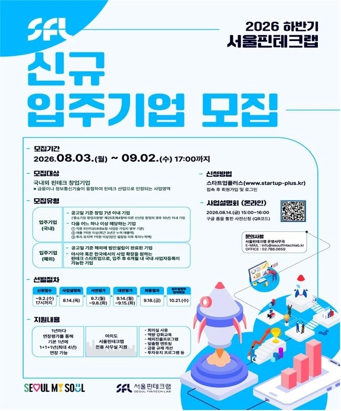 서울시, 핀테크 스타트업 15곳 모집…성장 지원 강화