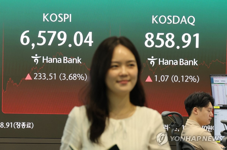 코스피 3.68% 급등, 3거래일 연속 상승 마감