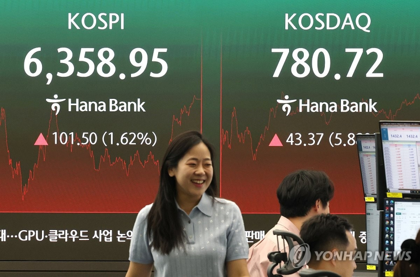 코스피, 하루 만에 6300선 회복... 저가 매수세에 급반등