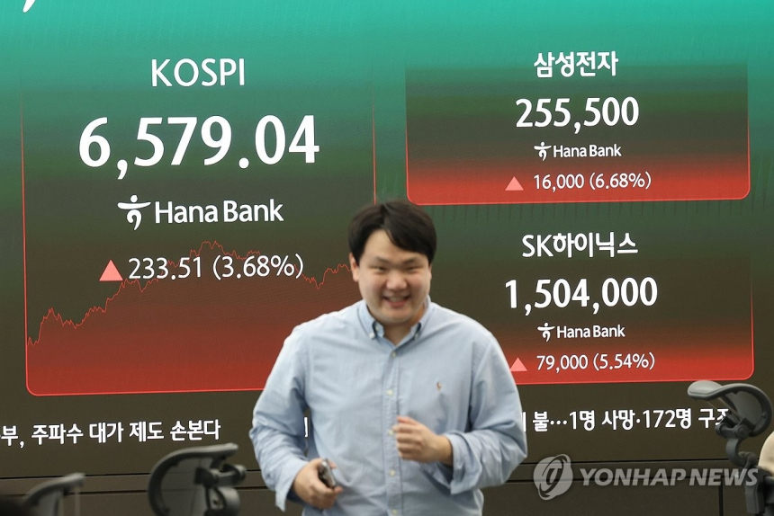 반도체 주도 상승, 코스피 6,579 돌파...미국 AI 투자 기대감