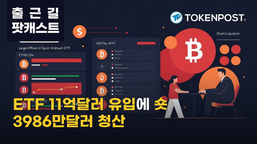 8월 10일 출근길 팟캐스트 — 미국 현물 비트코인·이더리움 ETF 11억달러 유입…알트 강세와 숏 청산 동반