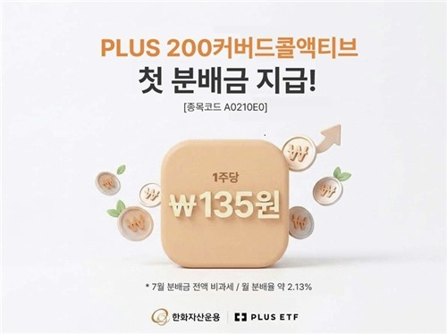 한화자산운용, 세후 수익 극대화하는 '플러스 200커버드콜액티브' ETF 출시