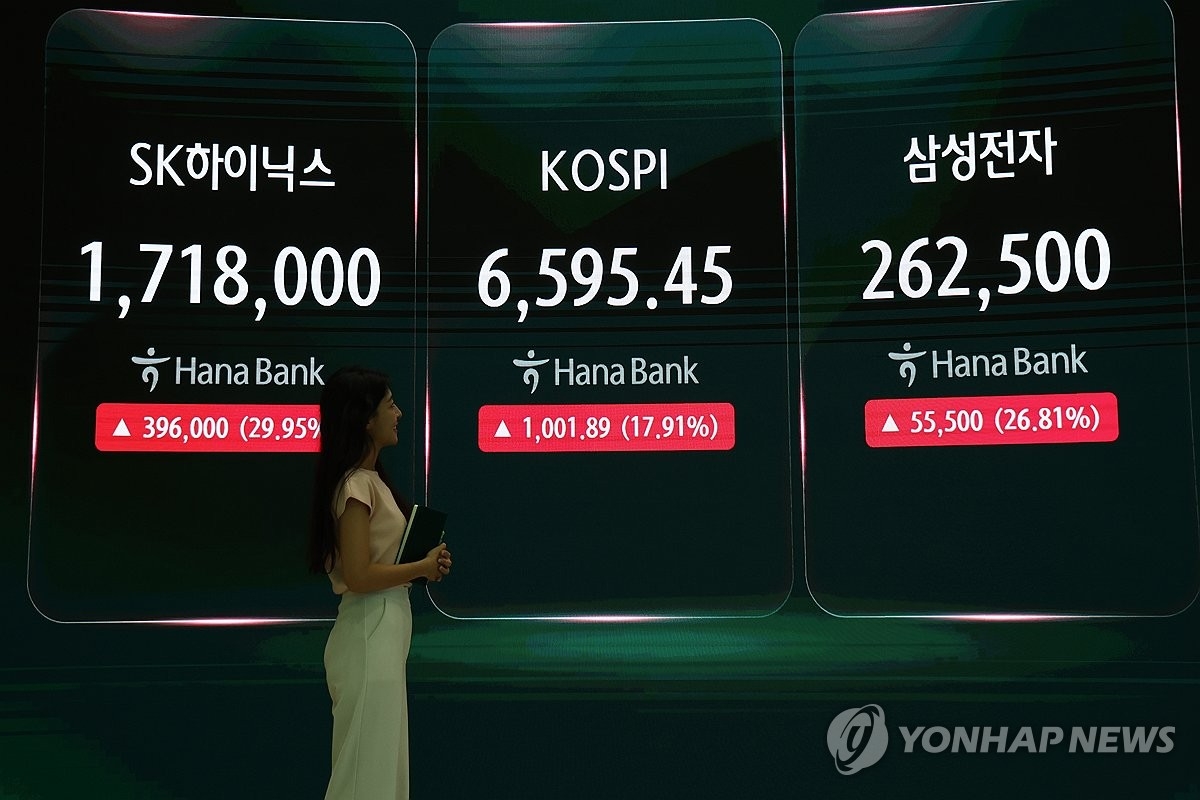 코스피·코스닥, 변동성 속 반도체·AI로 급반전