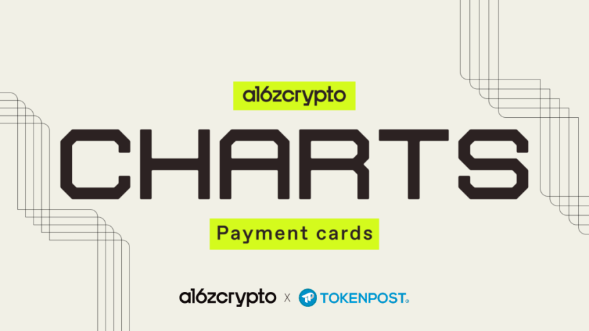 스테이블코인, 일상 결제 파고들었다…a16z crypto 리서치, 월 7억5900만달러 카드 결제 분석